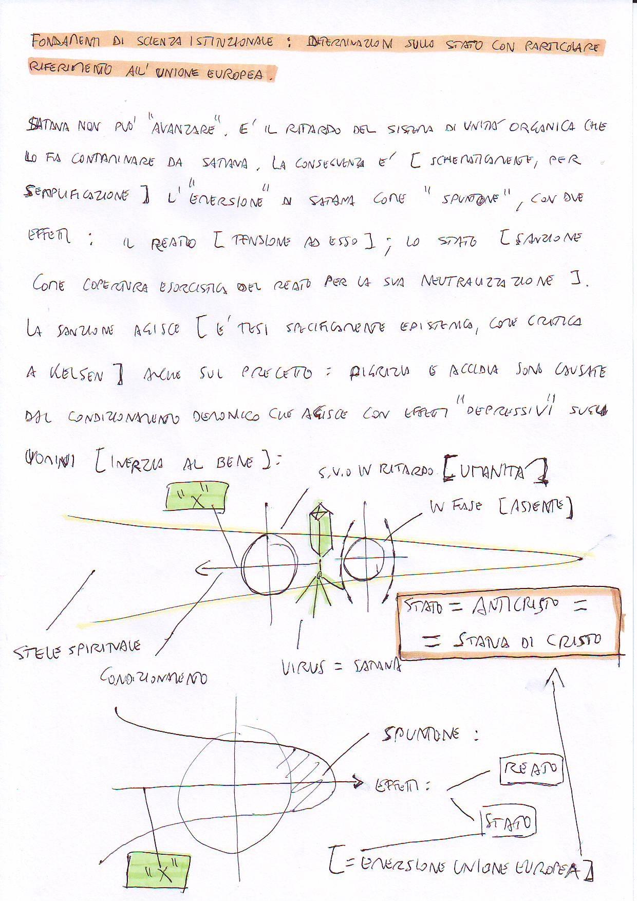 fondamentidiscienzaistituzionale