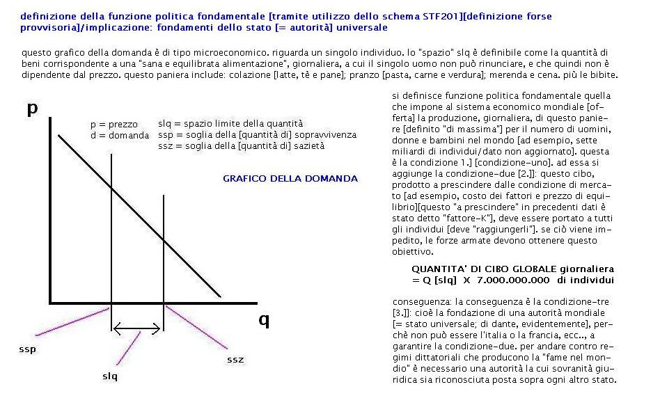 funzionepoliticafondamentalefondazionedellostatouniversale