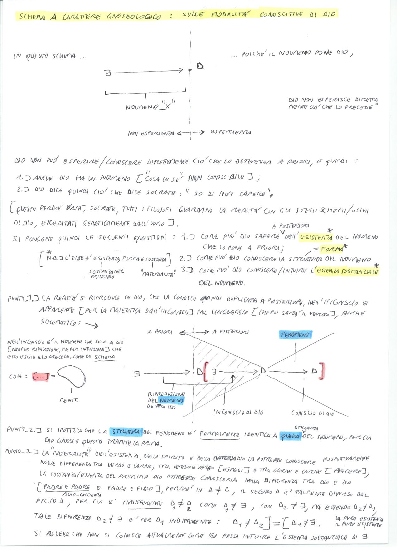 gnoseologiadivina