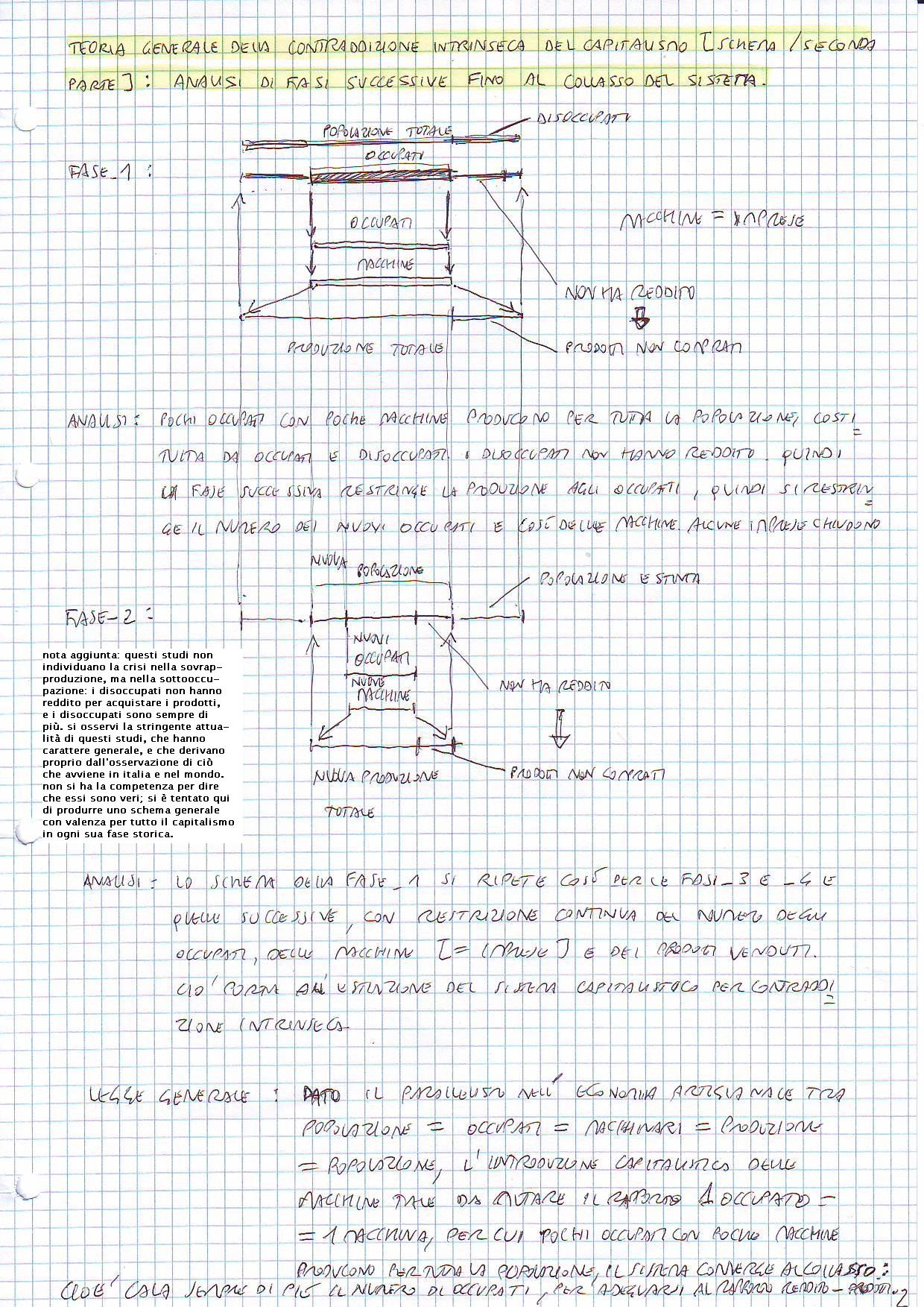 leggeeconomia2