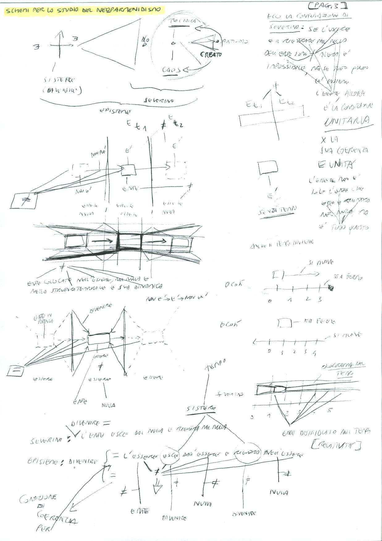 neoparmenidismoeprotologia3