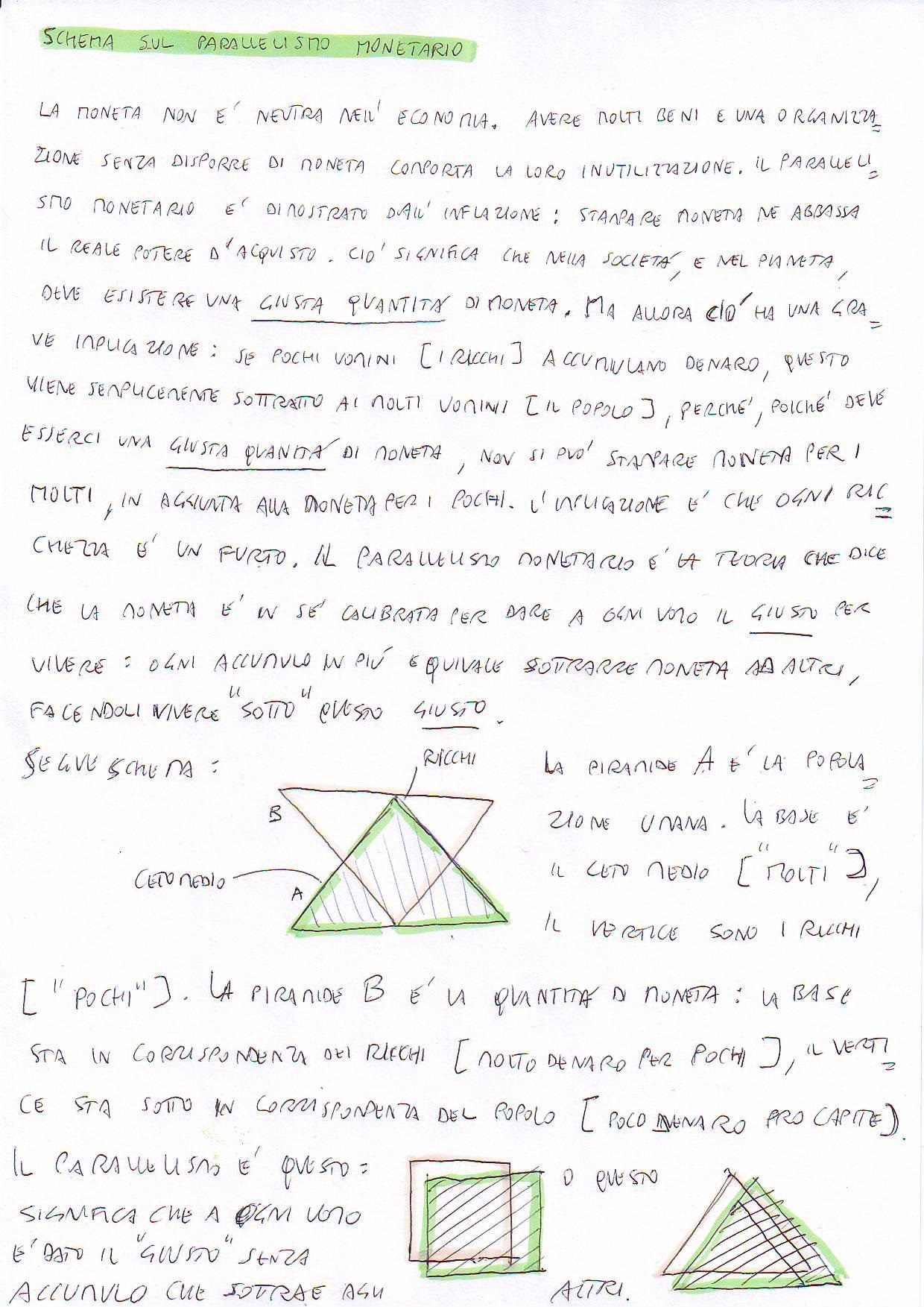 parallelismomonetario