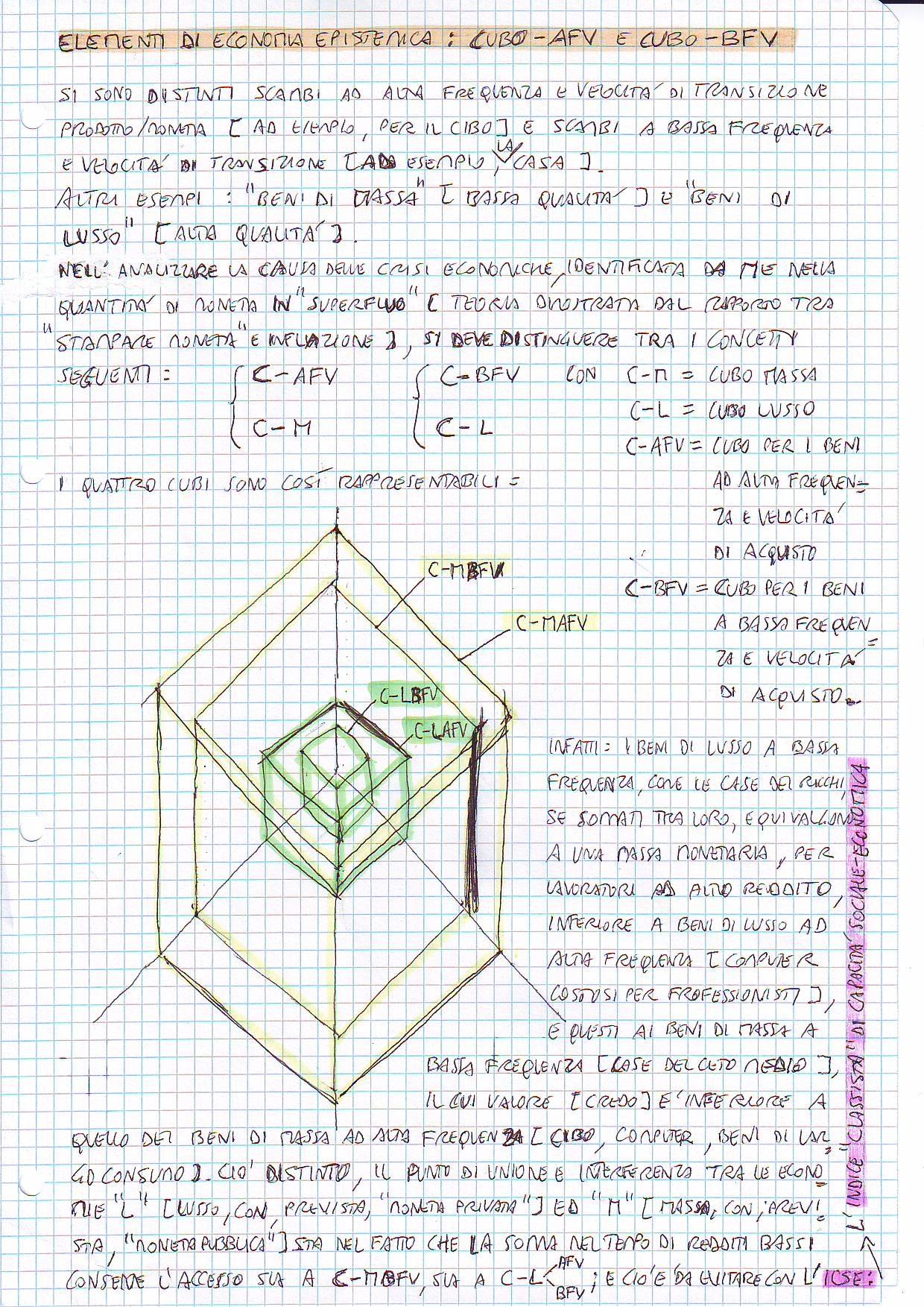 quattrocubiinterferenzaseparazioneindiceicse