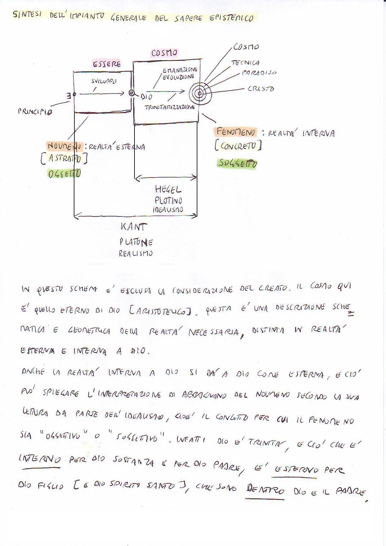 schemageneraledelsaperemetafisicaepistemica